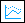 graph tool icon