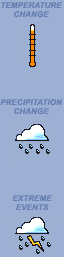 Temperature Change - Precipitation Change - Extreme Events