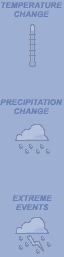 Temperature Change - Precipitation Change - Extreme Events